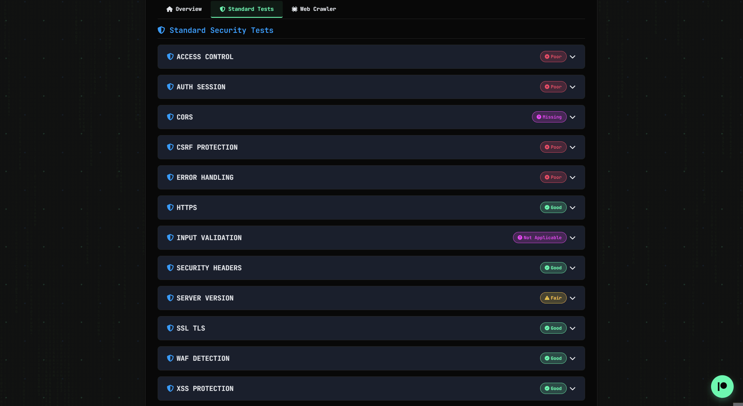 Standard Tests Example